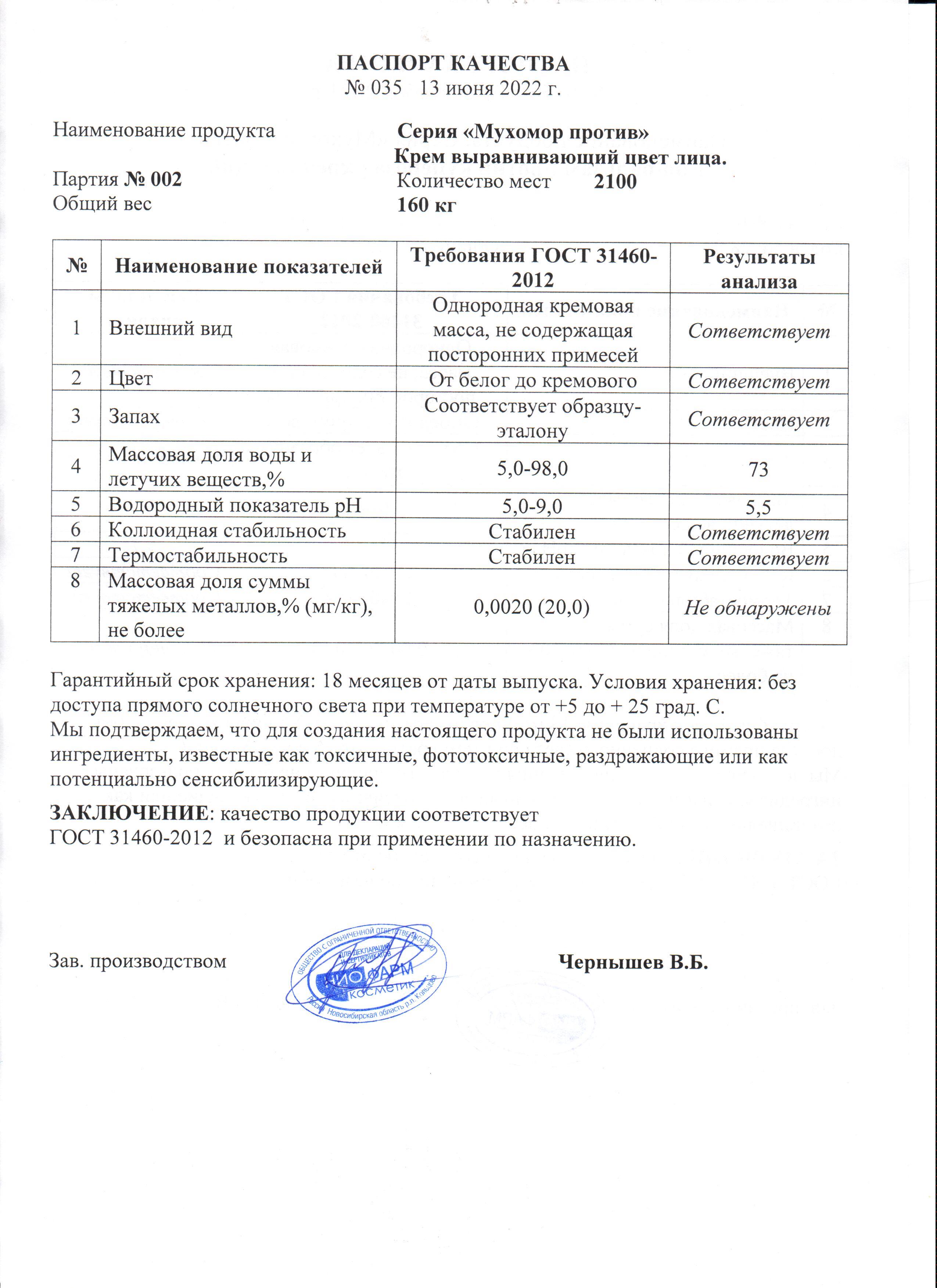 Паспорт №062022